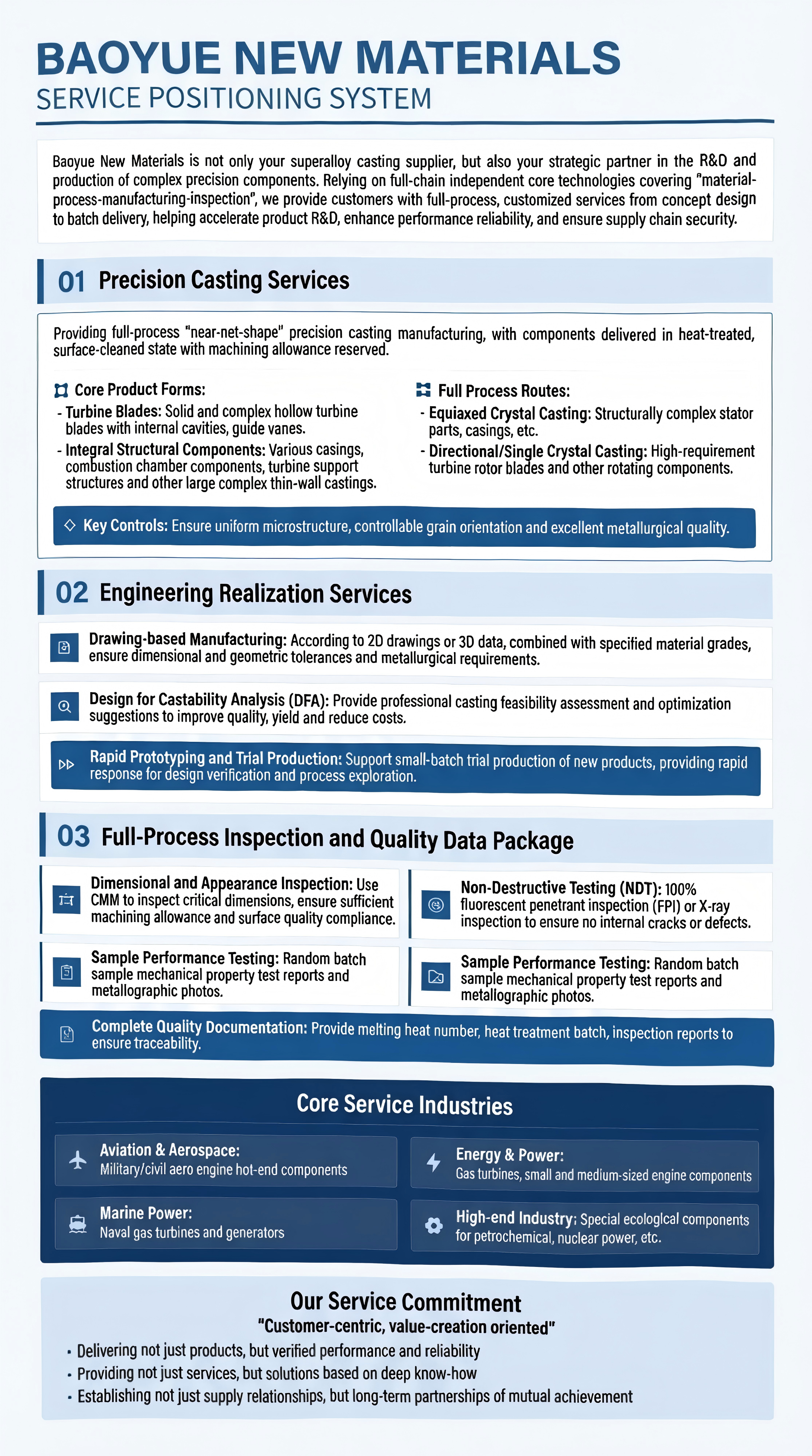 服务内容英文 1.png