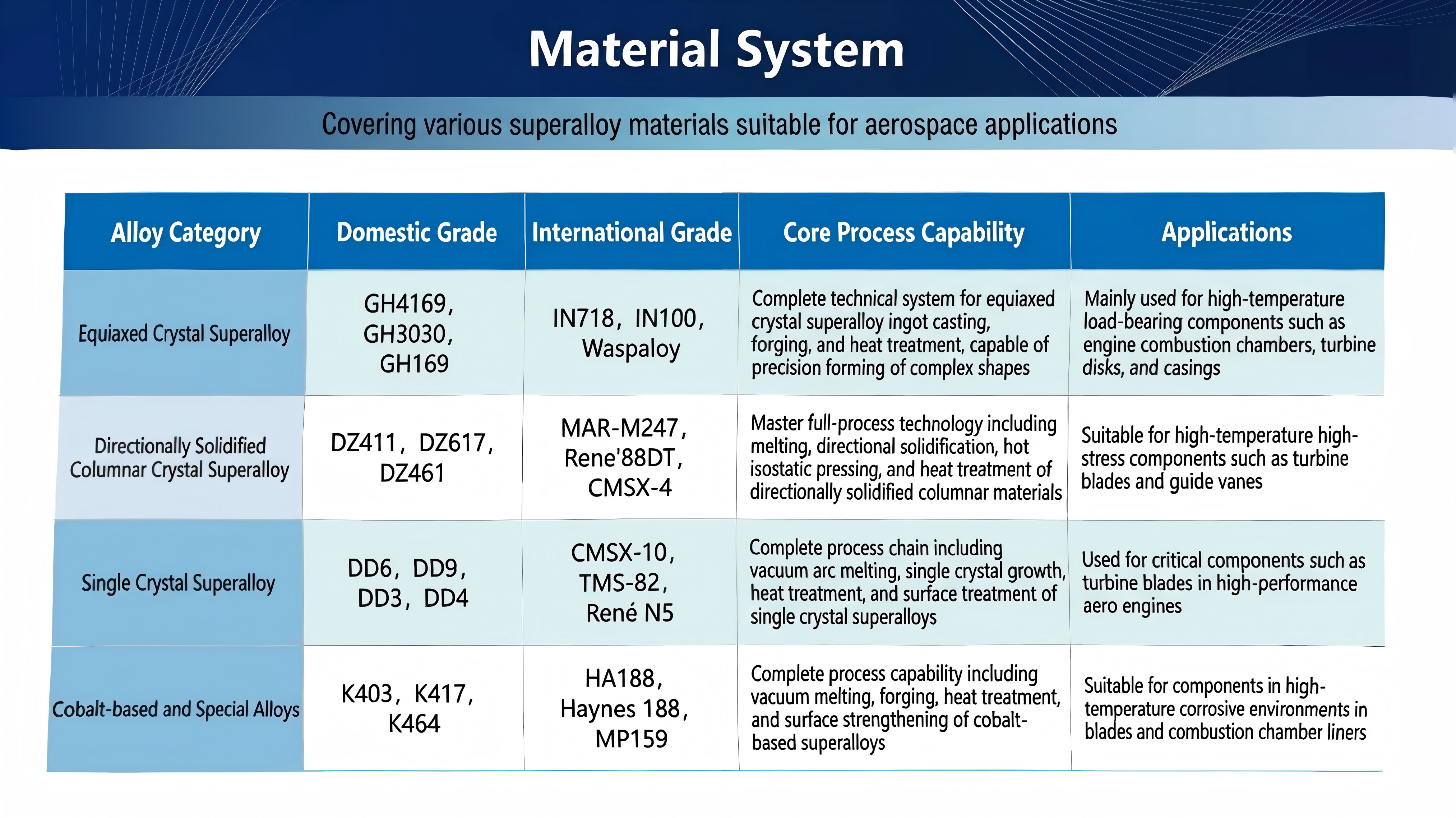 材料系统英文 1.png